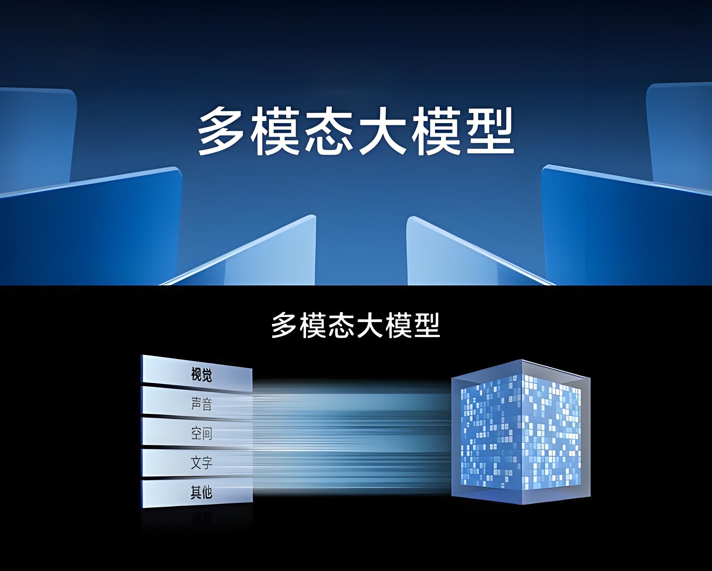 多模态模型