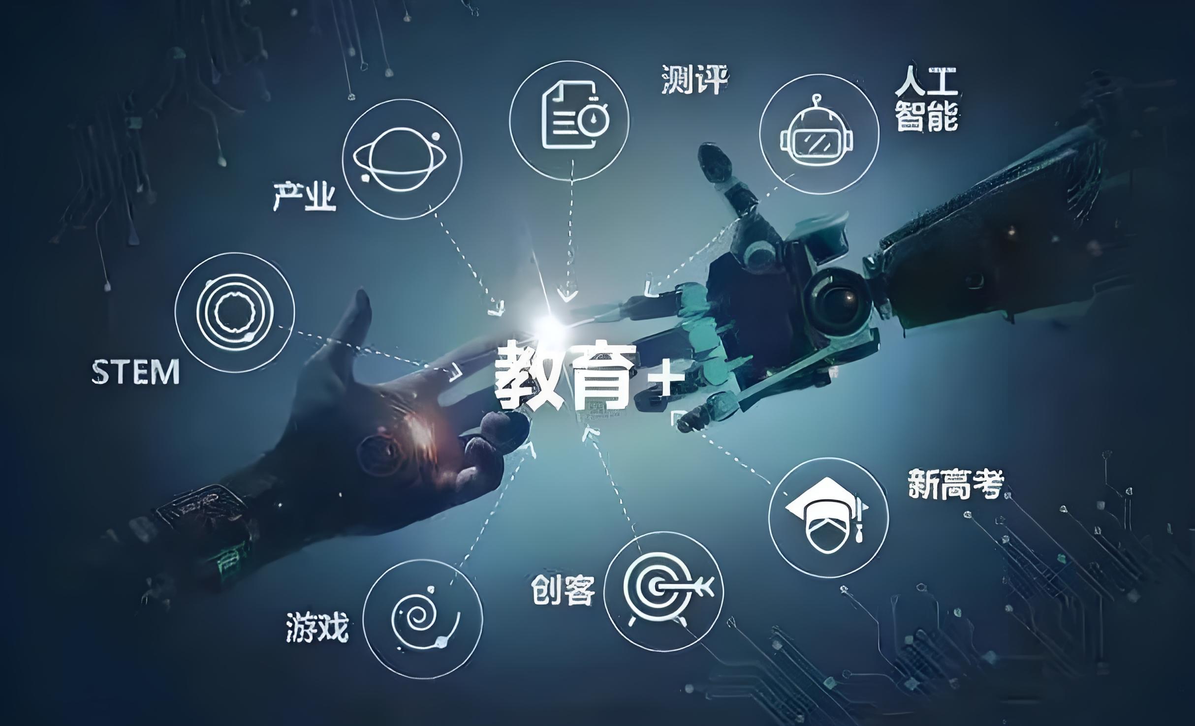AI教育行业解决方案