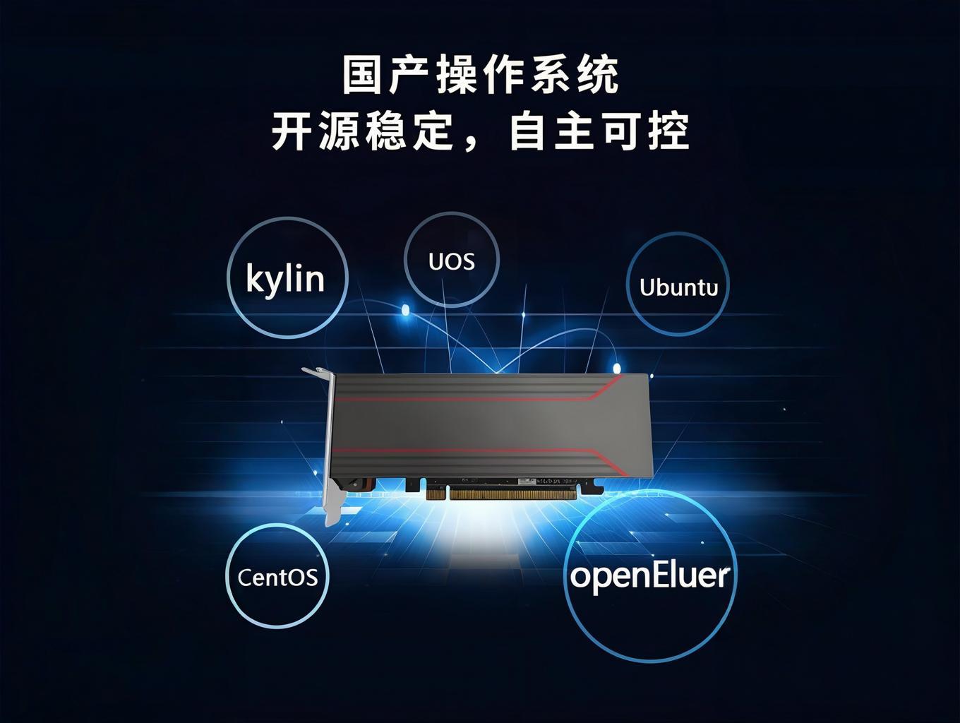 国产化大模型服务器性能对比图